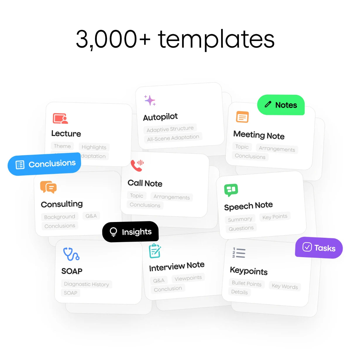 Plaud Note & AI Annual Pro Plan